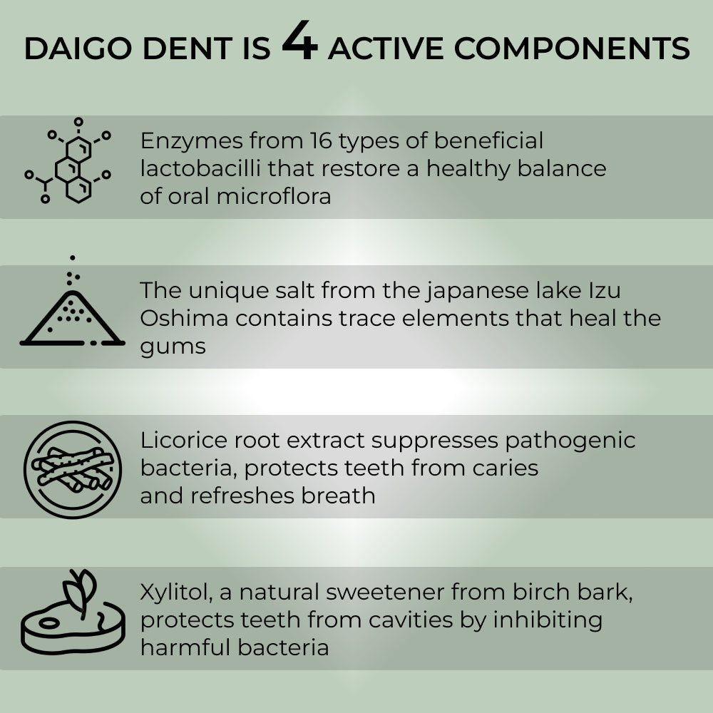 Daigo Dent Toothpaste - DAIGO Worldwide