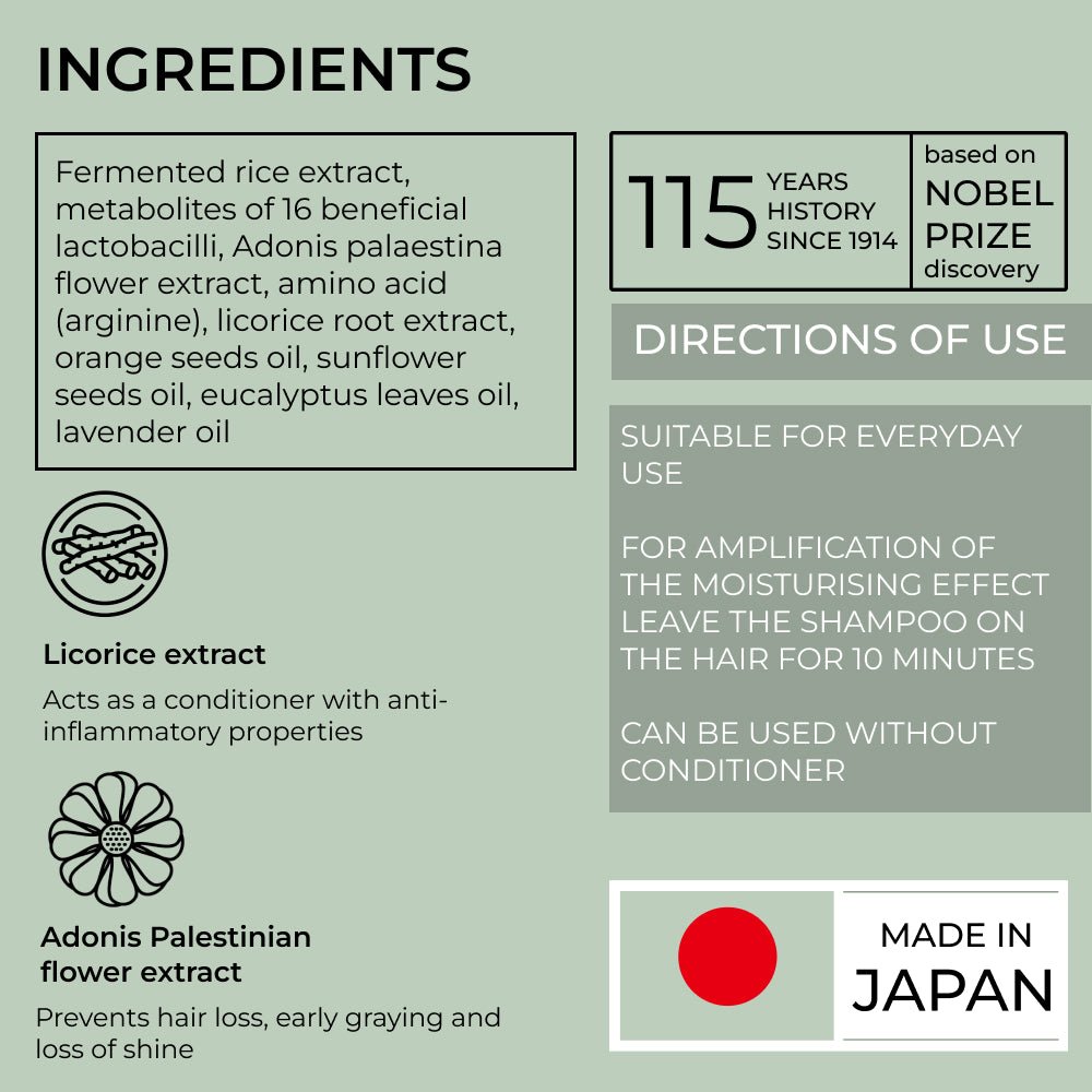 Daigo Shampoo Lux - DAIGO Worldwide