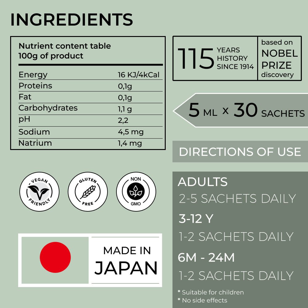 Metabiotic Daigo 5ml - DAIGO Worldwide